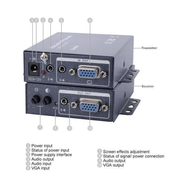 Local Adjustable VGA Extender 100m Cat5e Cat6 Extender