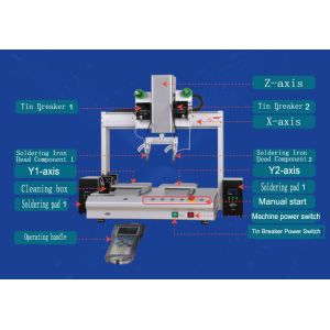 XHL-H8331R Desktop Double Station Double Head Automatic Soldering Machine