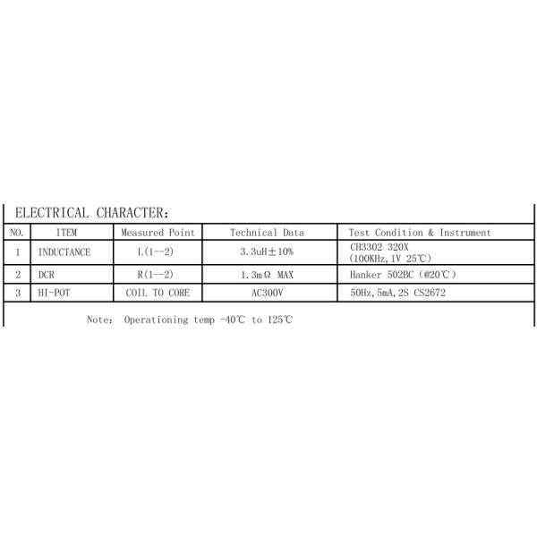 PQ3525 Type Flat Wire Winding Power Line Choke of IKP Electronics