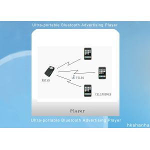 Ultra-portable Bluetooth Wifi Module Advertising Player