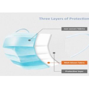 Anti Virus CE EN14683 Disposable Nose Mask