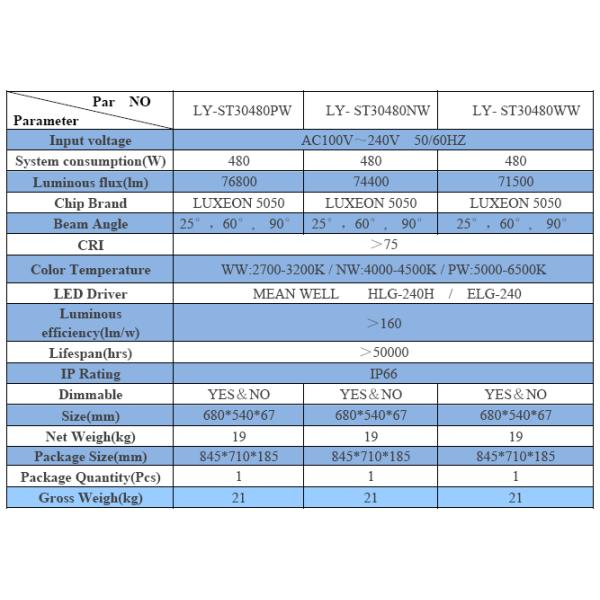 High Power 500 Watt Football LED Stadium Light 1000W Replacement with Meanwell Driver
