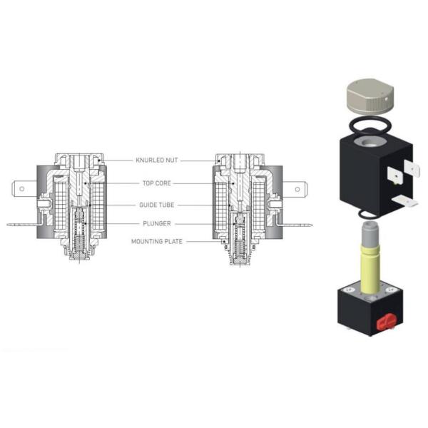 AMISCO EVI 7-9 Coil AC220V 5VA