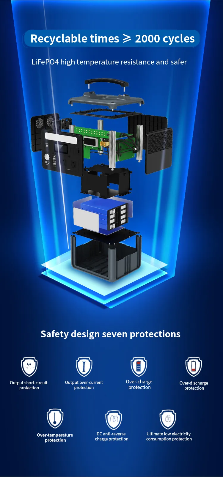 640wh Portable Solar Power Station Generator 9.3KG With LED Light