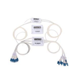 High lsolation 16CH CCWDM MUX DEMUX Module Passive CWDM MUX with Lower insertion
