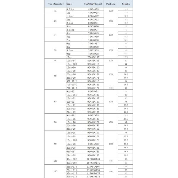 Pp Plastic Milkshake Biodegradable Plastic Cups , Compostable Plastic Cups
