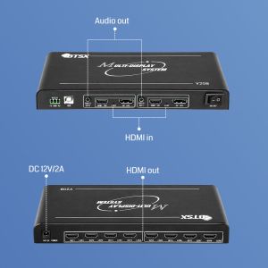 8K Ultra HD Video Wall Controller with 15360x1200P60 Resolution and FPGA