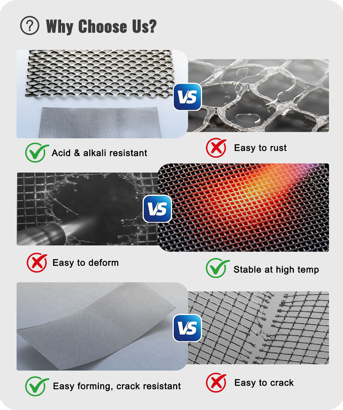 Pure Nickel Expanded Mesh testing
