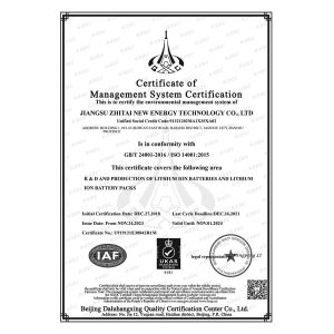 Jiangsu Zhitai New Energy Technology Co., Ltd Certifications