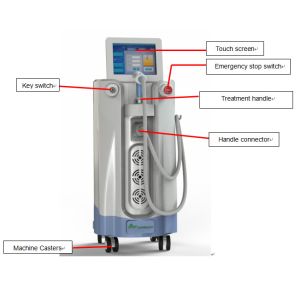 Hifu ultrasonic cavitation liposuction machine hifu slimming machine
