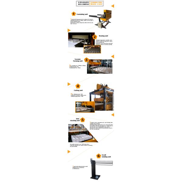 polystyrene food tray thermoforming machine