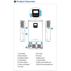Grandglow Solar Inverter For Off Grid Solar Power Storage System 5.5KW Single