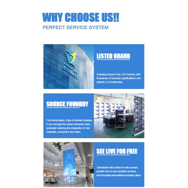 Outdoor Advertising Billboard LED Screen Panel Display for Elevators Retail Stores Shopping Malls & Wayfinding