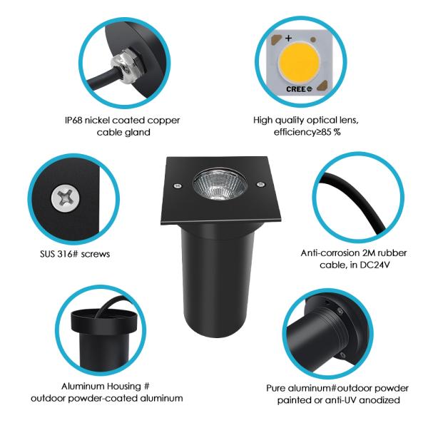 Balcony LED Underground Lamp