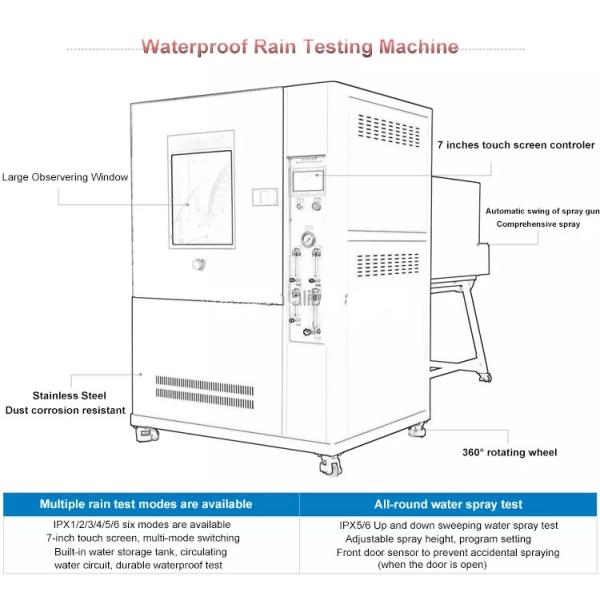 BOTO Ip5x / Ip6x Sand Dust Resistance Weather Spraying Ip Rain Spray Test Chamber