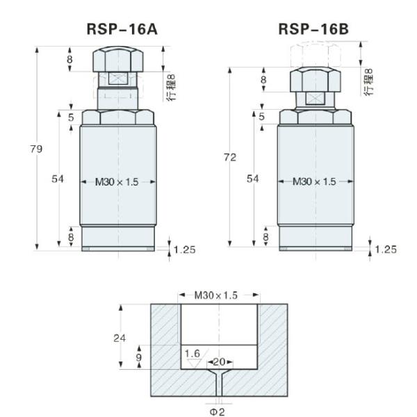 High Pressure Hydraulic Work Support , Threaded Portable Work Support