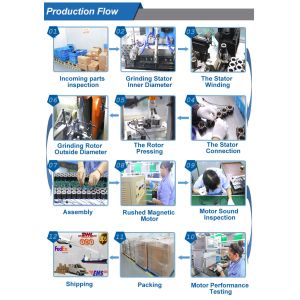 36V 80mm Bldc Sun Tracker Gear Reducer With 4 Poles
