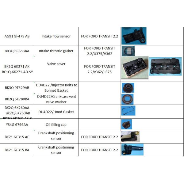Cylinder head ASSY 908757 BK2Q-6049-AD BK2Q-6C032-AD 1740107 T198680 1607126580 For FORD 2.2 TDDI 16V