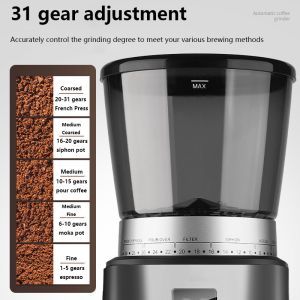 Electric Coffee Bean Grinder with 350-400rpm Grinding Speed and Conical Burr