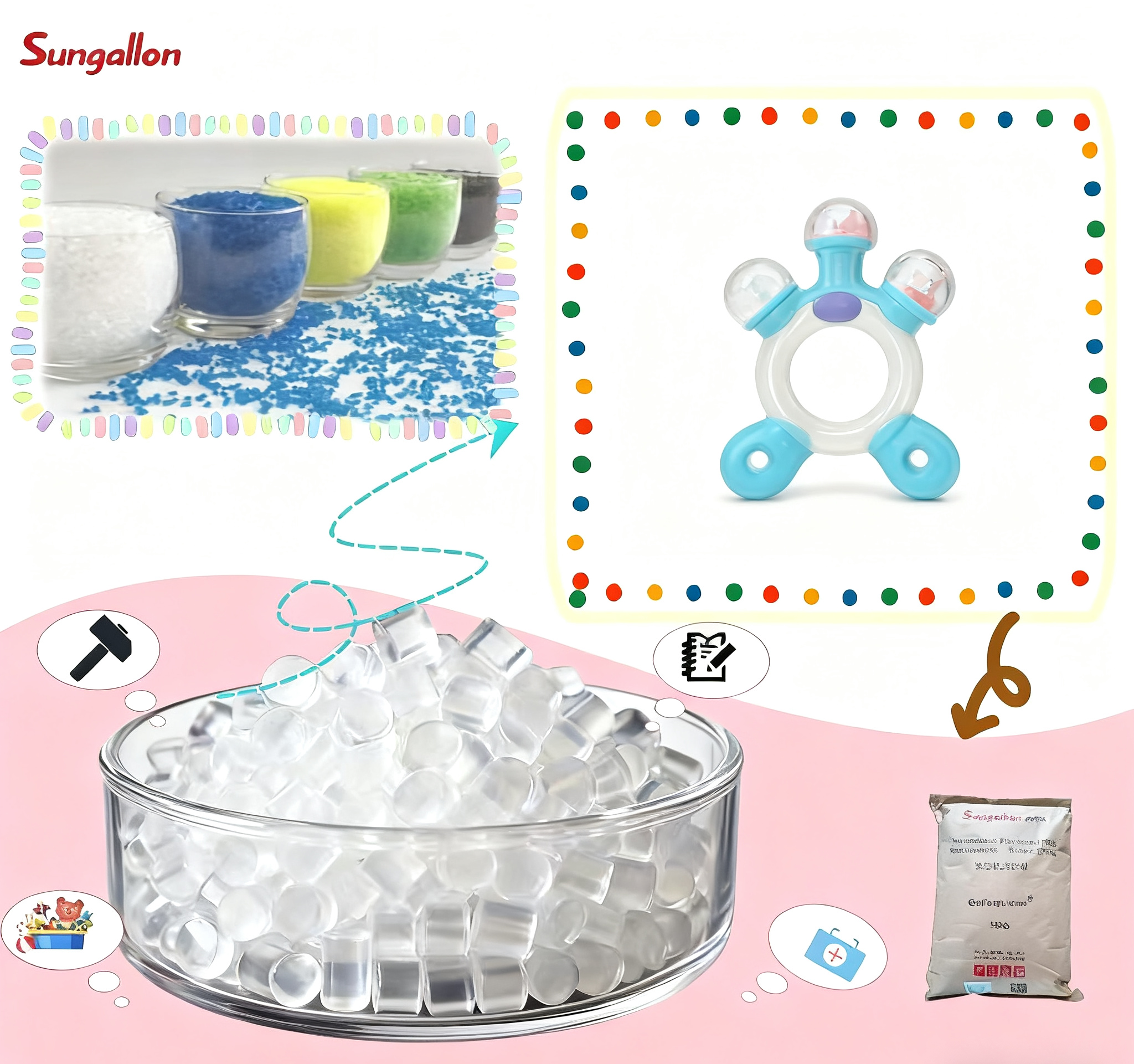 TPE Granules for Infant Toys-Safe & Odor-Free, Eco-Friendly & Easy to Process