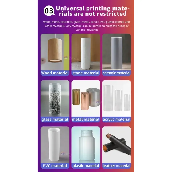 Fast UV Cylindrical Inkjet Printers for High Speed Bottle Printing Bottle