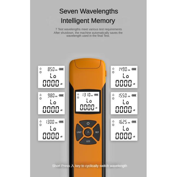 1300 1310 1490 1550nm Fiber Optic Power Meter 1mW 10mW 20mW 30mW
