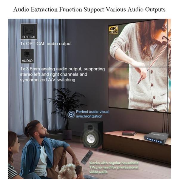 4K HDMI Video Wall Processor 2X2 Supports USB Auto Display for 4 UHD TVs 4K 60Hz LED Video Wall