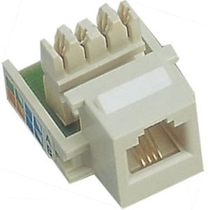 Telecommunication Module and RF Wireless Data Communication Module YH23