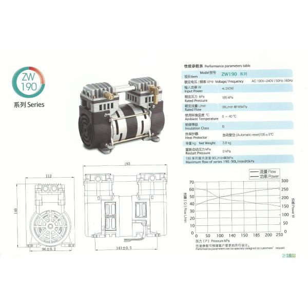 ZW190 SERIES