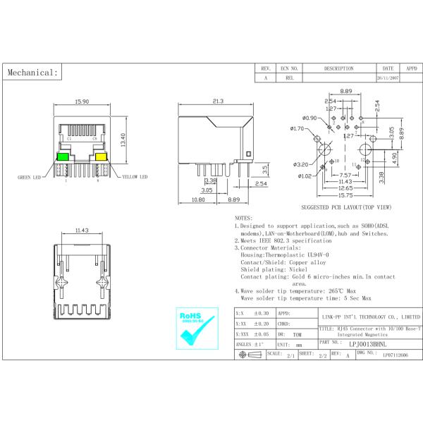 101110FF248M401ZA Magnetic RJ45 Jack Tap-Down 21.30mm Media Server LPJ0013BHNL