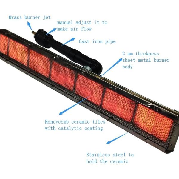 High Efficiency Powder Coating Oven Gas Burner For Painting Spray Booth
