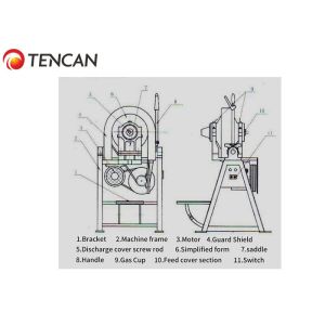 Plant Small Laboratory Conical Ball Grinder XMQ150*50