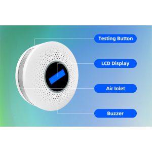 Portable Fire Co Alarm Battery Operated Smoke And Carbon Monoxide Detector For