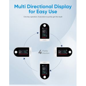 Oximeter Blood Oxygen Finger Pulse Oximeter Price Oxygen Pulse Oximeter Spo2