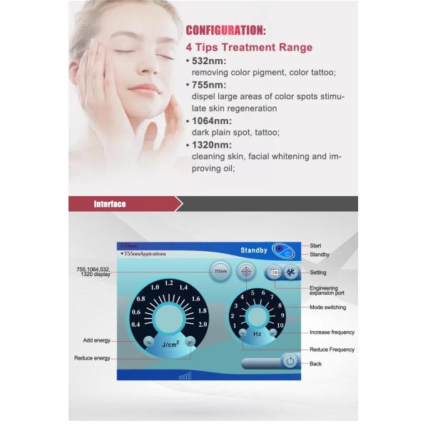 As60 Picosecond Q Switched Nd Yag Home Use Laser Tattoo Removal Shrinks Pores Pigmentation Removal