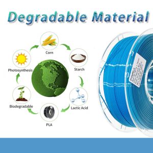 Pin Rui 3D Printer Filament 1.75mm PLA PETG ABS Plastic Rods with 50 Colors