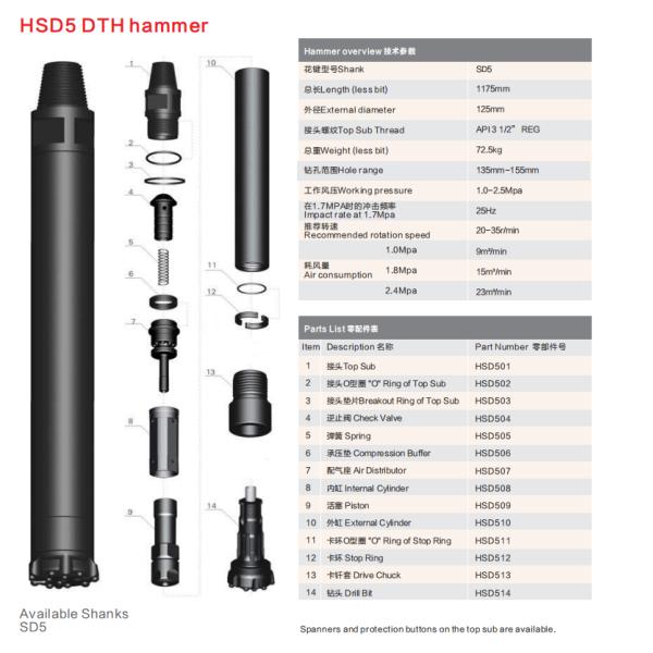 5" SD5 Special Steel Material Down The Hole Hammer Red Color For Mining