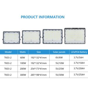 Lower Priced Solar Reflector Light Outdoor Projector Flood Light Led Remote