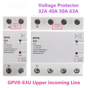 63A Automation Control Relays