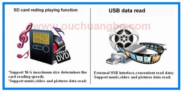 Ouchuangbo Car Stereo Multimedia DVD for Nissan Teana 2013 GPS Nav iPod USB Stereo Audio System OCB-1200