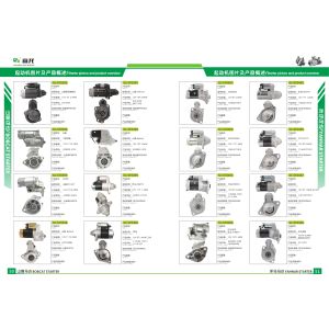 349-9075，24V 12T Starter Motor C6.6 C7.1 E323D 3499075, 3499075C, 3499077,