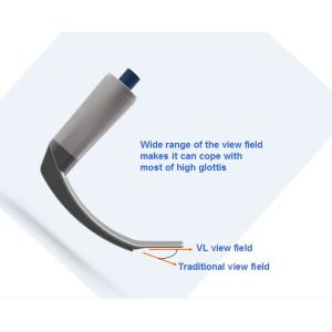 Veterinary use flexible endoscope Fiber Optic Anesthesia video laryngoscopy