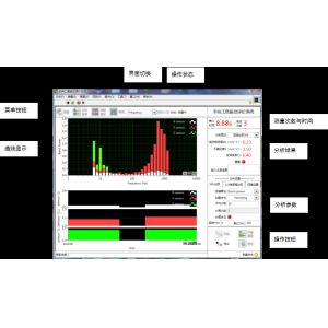 IEC60335&ISO28927.1&EN60745.1&EN60745.1Vibration Measurement system of hand-held Electric tools