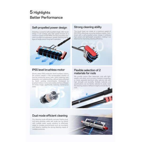 Automatical Single Roller Brush Solar Panel Cleaning Machine Drying