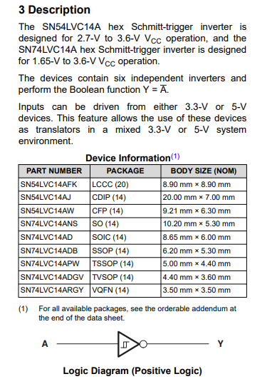 SNJ54LVC14AJ Integrated Circuits IC 6 Channel Schmitt Trigger IC 14CDIP