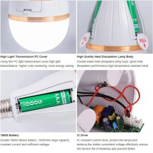 Litemate rechargeable led lamp 7W 9W 12W 15W emergency 2 hours CE RoHS UL SAA