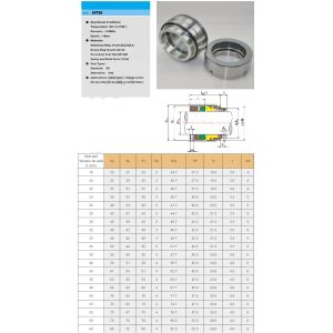 Burgmann HRN Multiple Spring Mechanical Shaft Seal For Pumps