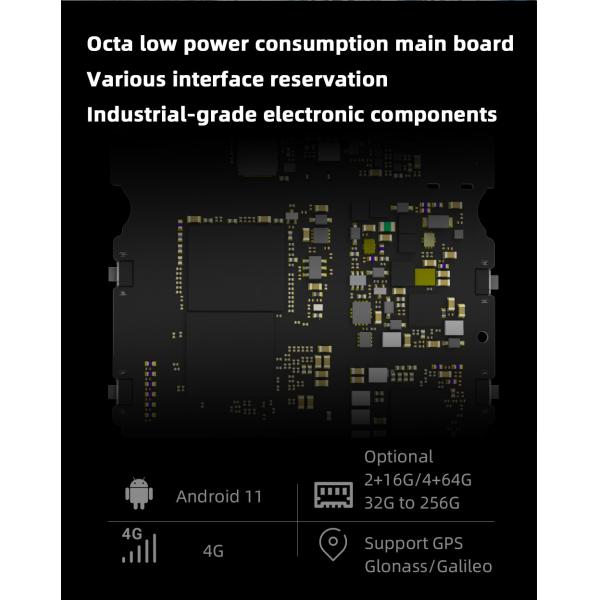 Explosion Proof Body Worn Cameras