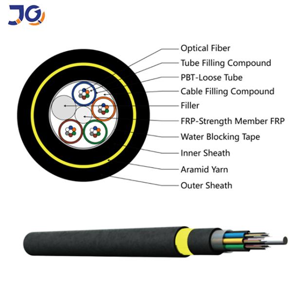 no metal singlejacket double jacket multi cores ADSS Fiber Optic Cable with HDPE