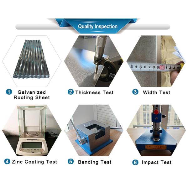 Cold Rolled Wavy Galvanized Steel Sheets Fire Resistant 1mm Thickness